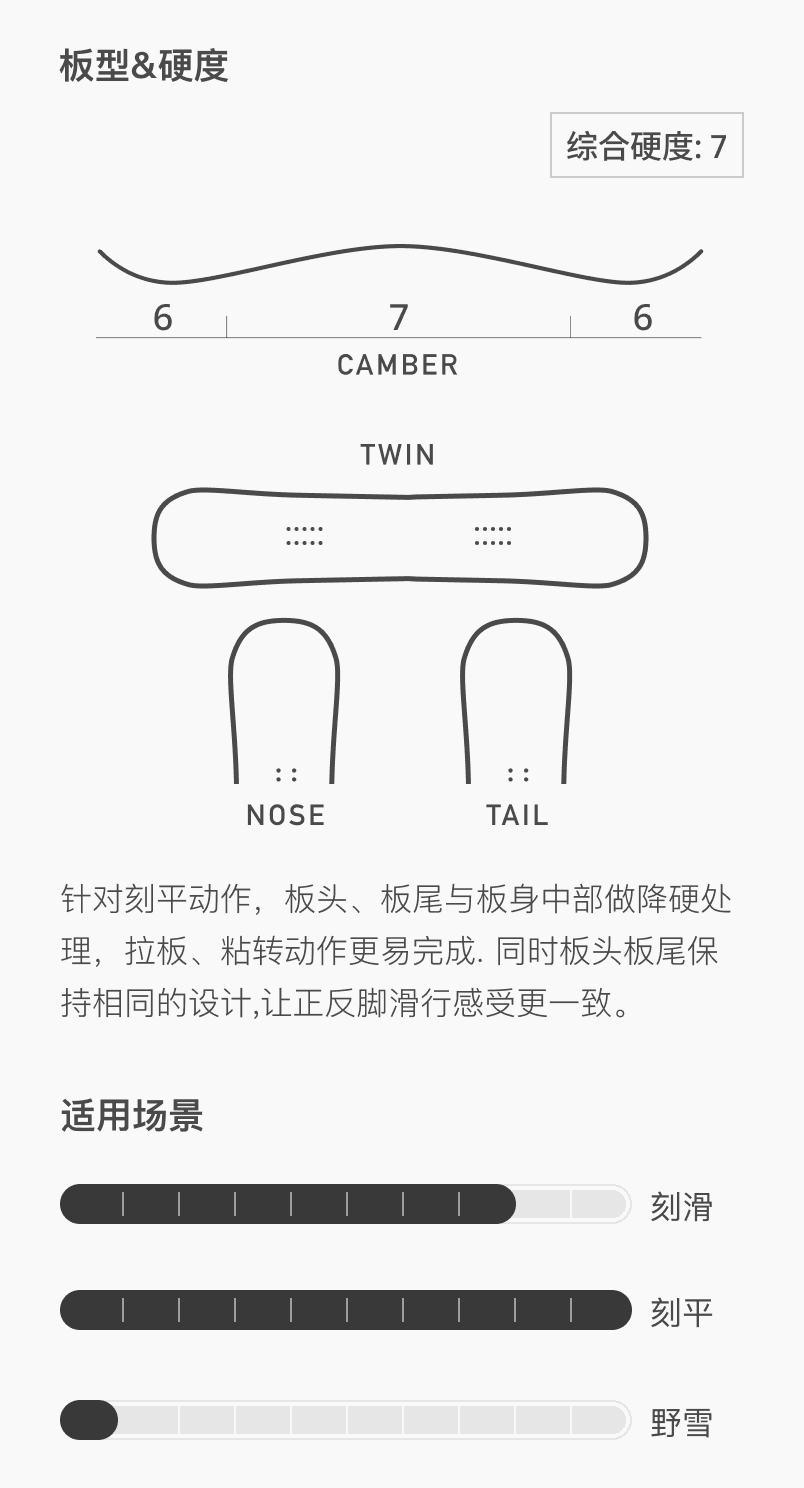 Mavberk 产品详情 2