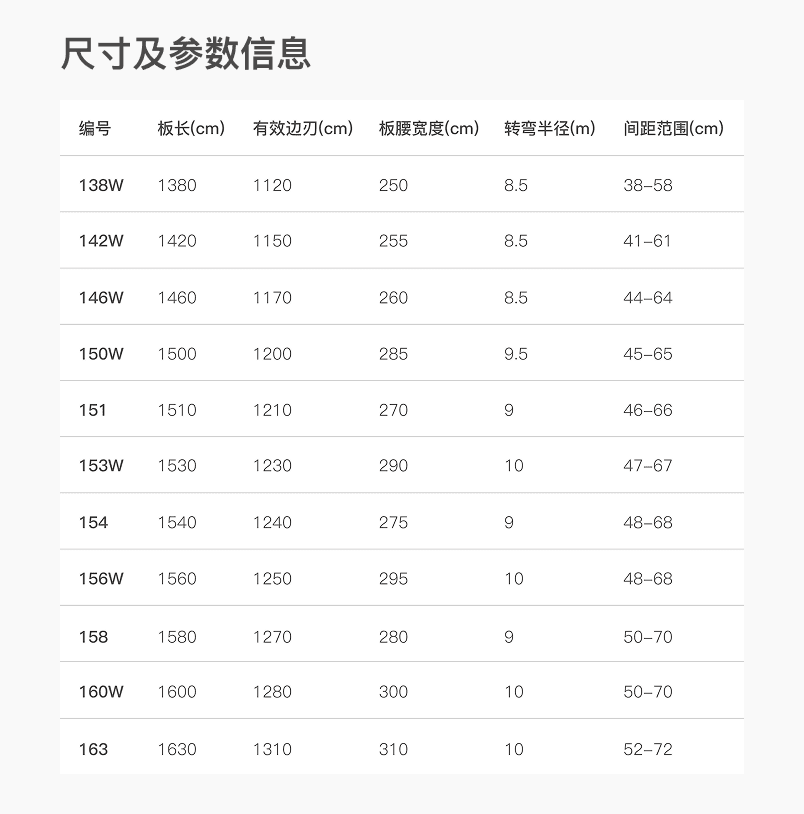 Mavberk 产品详情 3